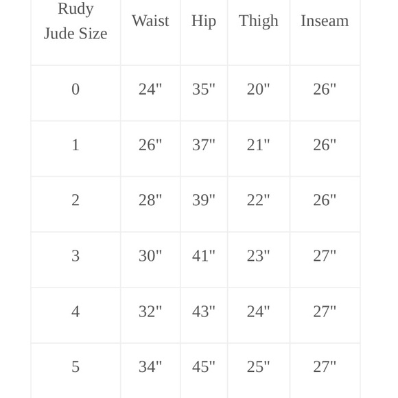 TRADE ONLY Rudy Jude Utility Jeans - Size 5 (34”) - EUC - Picture 15 of 15